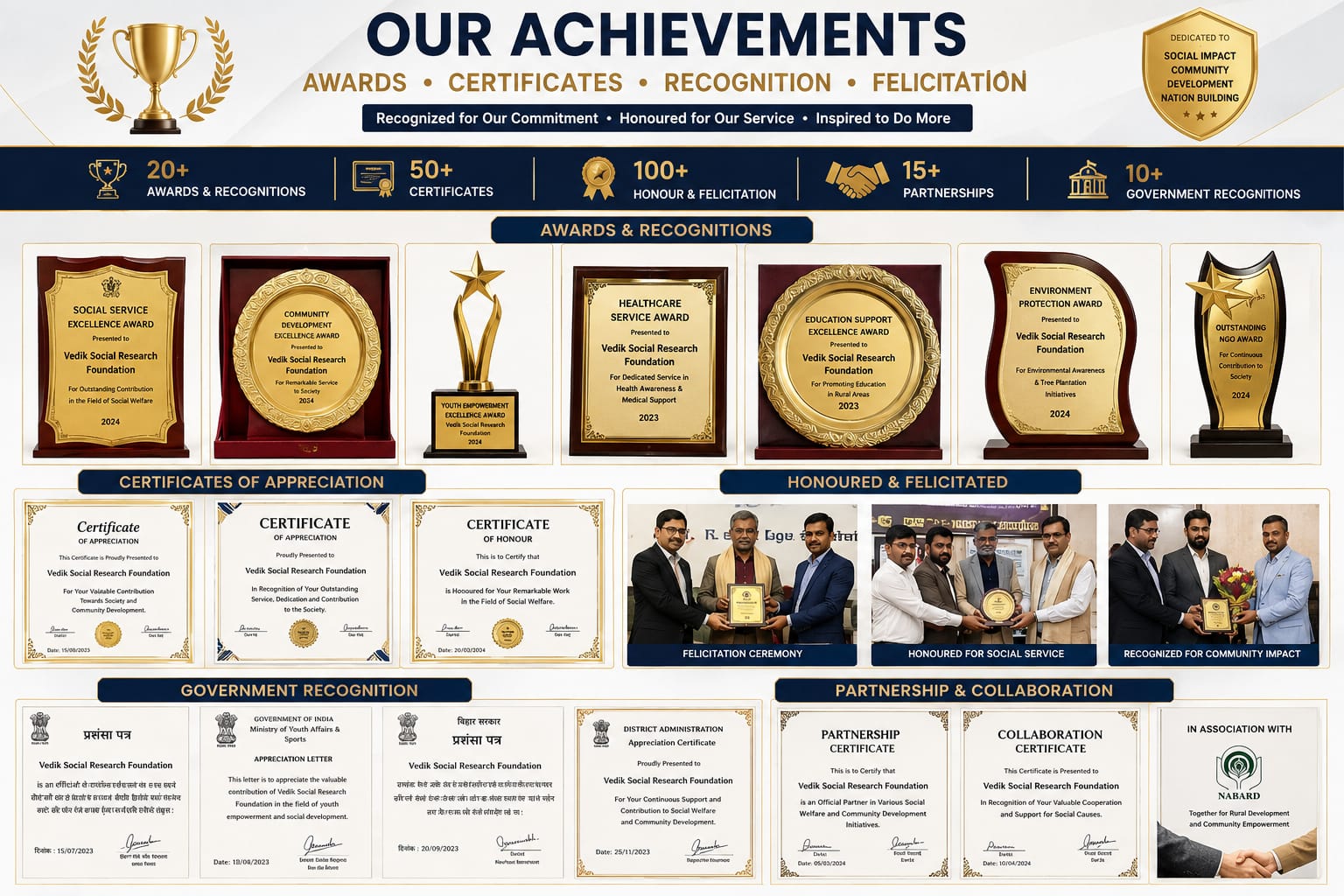 Achievement